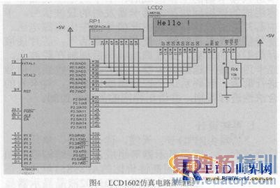 基于RFID应用的通用型控制器设计
