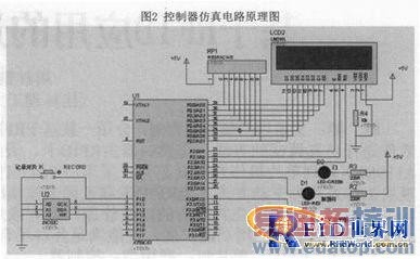 基于RFID应用的通用型控制器设计