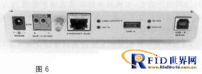 �Ľ���������ƷRFID��λ����