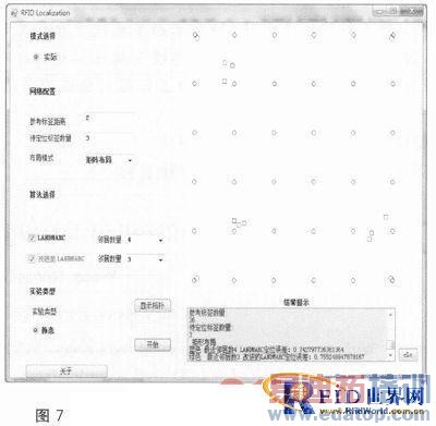 �Ľ���������ƷRFID��λ����