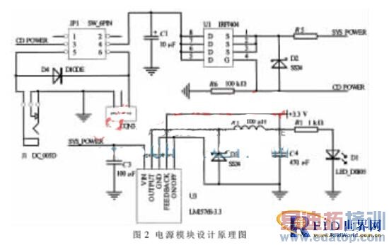 基于STM32的RFID手持式阅读器的研究与设计