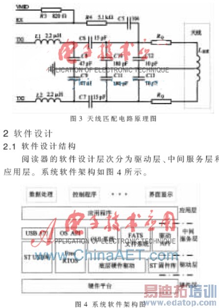 基于STM32的RFID手持式阅读器的研究与设计