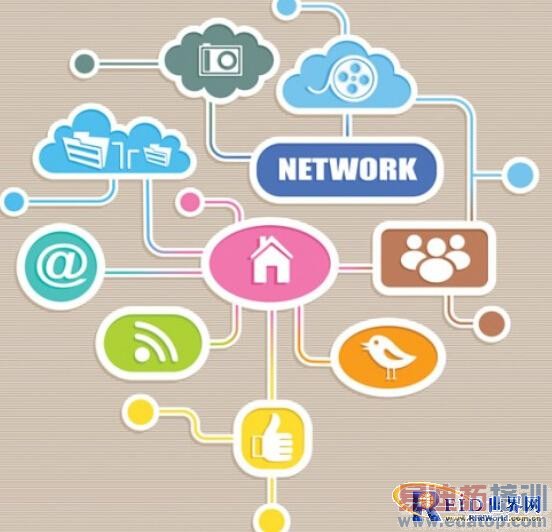 ����RFID����������ȫ�������о�