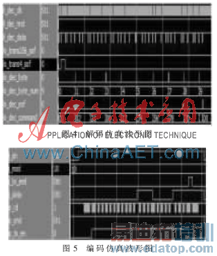 �����RFID��ǩоƬ�ı����ϵͳ���