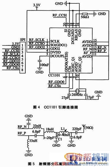 һ��Ƶ�ʿɵ���Э��ɱ��RFID��д�������