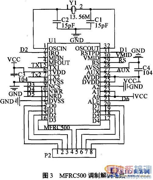RFID�����ĵ�������ϵͳ�����ʵ��