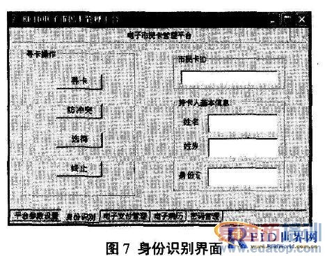 RFID�����ĵ�������ϵͳ�����ʵ��