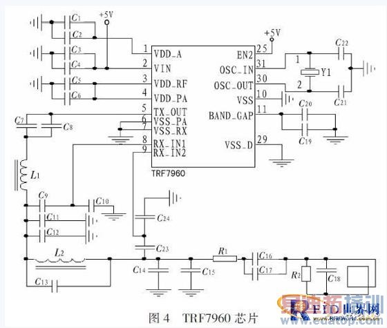 ����RFID���������ߴ���������ڵ����