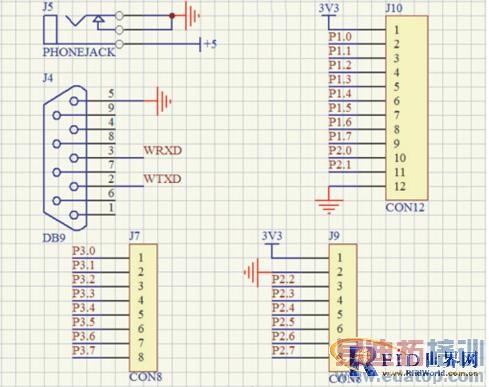 UHF频段无源RFID读写器系统总体方案设计