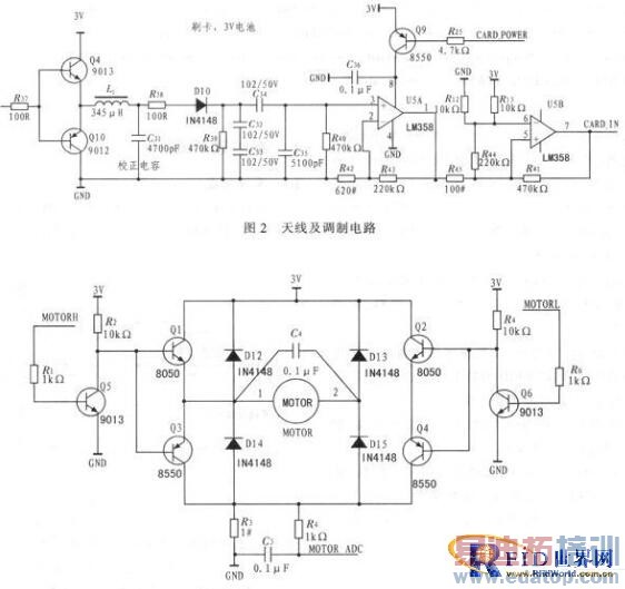 һ�ֻ���RFID�Ŀ��Ʒ�ϵͳ���