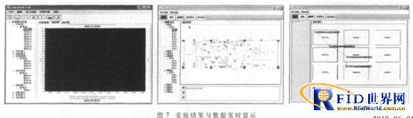 ����Zigbee��RFID��ʵ����Σ����Ʒ���ϵͳ