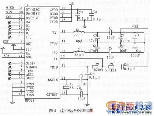 ����2��4G��Ƶ������Զ���뿼�ڶ����������