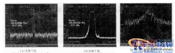 使用射频信号干扰器的设计