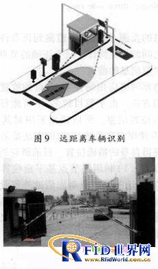 RFID����������У԰�����еĵ�Ӧ��