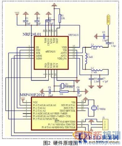 本文介绍了有源标签的设计理念出发,针对煤矿井下一般小范围空间RFID定位的需求,根据低功耗、高效率的原则进行RFID标签的设计。系统在硬件上采用了MSP430F2012单片机和nRF24L01射频芯片的低功耗组合;软件上则结合了RFID定位的特点,介绍了有别于一般以识别为主要目的的标签的设计方法,并分析了其软件设计流程以及简单的防冲突能力。通过良好匹配的天线,本设计有效读取距离可达几十米,足以应付一般空间内定位的需求。