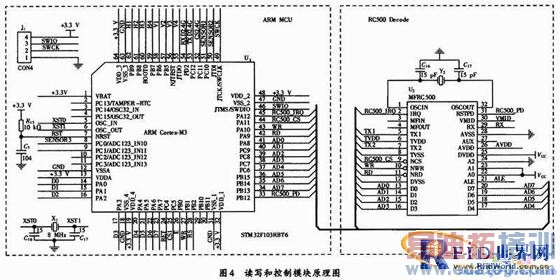 ����RFID�����Ŀ�ɽ��ȫ���ܼ��ϵͳ���