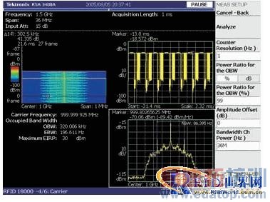 ��Ƶ��ʶRFID���Լ���ǳ��