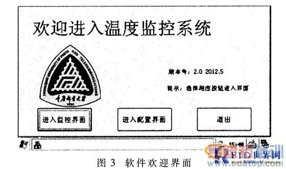 ����RFID�ĵ����¶ȼ��ϵͳ���������������