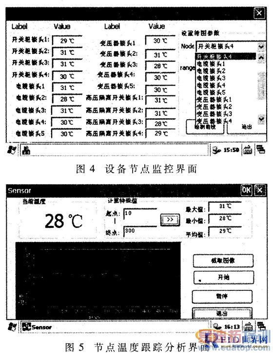 ����RFID�ĵ����¶ȼ��ϵͳ���������������