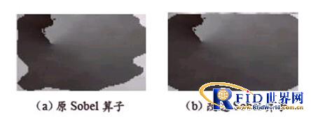 ͼ5  Sobel���ӸĽ�ǰ���Ч���仯
