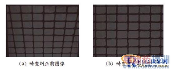 ͼ3  �������ǰ���ͼ��