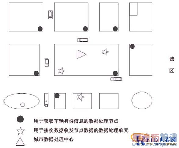 ͼ1 ������λ������ϵͳʾ��ͼ