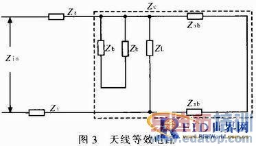 ����RFID��һ������ʽӦ�������