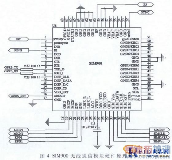 ����RFID����������������о������