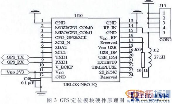 ����RFID����������������о������