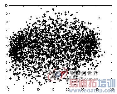 ����ZigBee�����������϶�λϵͳ���