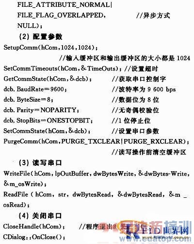 һ��Ӧ����UHF��д����������Ƶ����