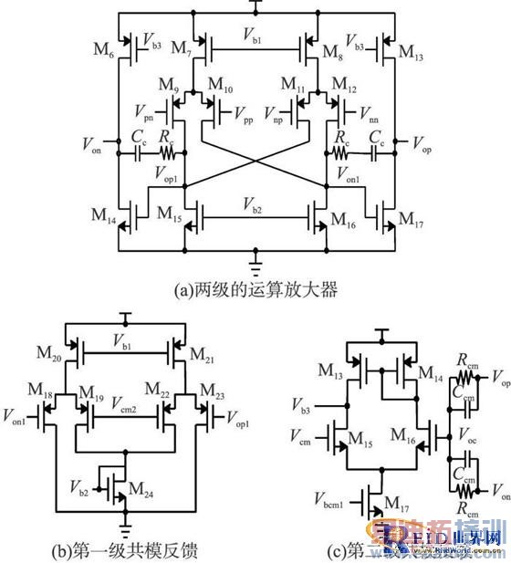 UHF RFIDģ������е��ŵ�ѡ���˲������