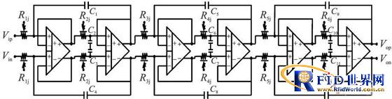 UHF RFIDģ������е��ŵ�ѡ���˲������