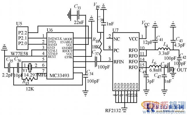 ����Ƶ��Ƶʶ��ϵͳ��д����Ʒ���
