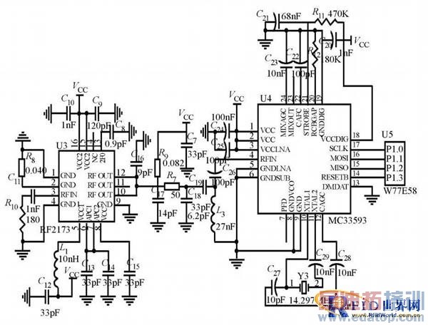 ����Ƶ��Ƶʶ��ϵͳ��д����Ʒ���