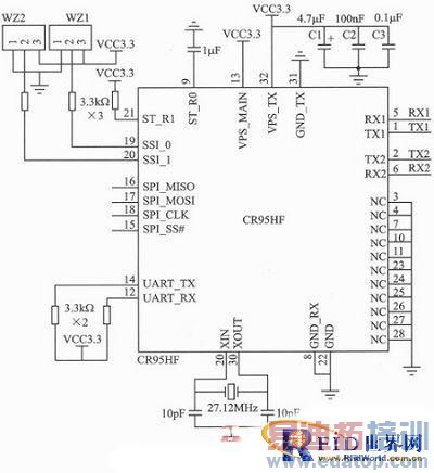 嵌入式系统的RFID读卡器和无源标签设计