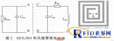 嵌入式系统的RFID读卡器和无源标签设计