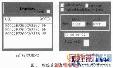 嵌入式系统的RFID读卡器和无源标签设计