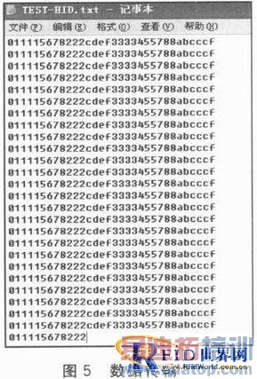 RFID�Ķ�����PC֮������ݴ�������