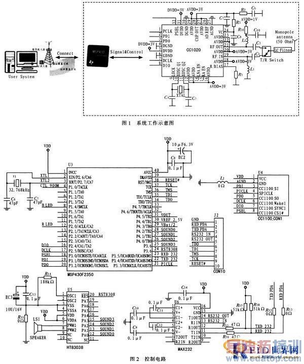 һ��Ӧ���ڳ��ص�������Ƶʶ��ϵͳ���