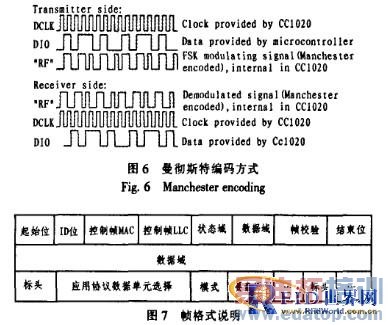 һ��Ӧ���ڳ��ص�������Ƶʶ��ϵͳ���