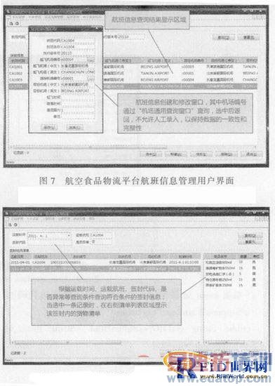 ����RFID�ں���ʳƷ������Ϣ����ƽ̨�е�Ӧ��