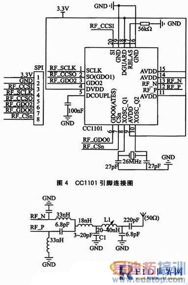 一种频率可调的多协议RFID读写器设计