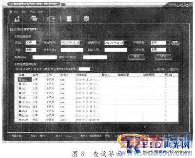 ����RFID�����ĸۿڳ�������ϵͳ���