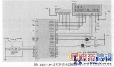 基于RFID应用的通用型控制器的设计原理