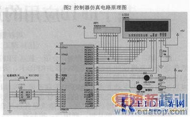 基于RFID应用的通用型控制器的设计原理