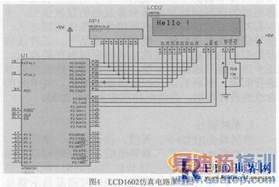 基于RFID应用的通用型控制器的设计原理