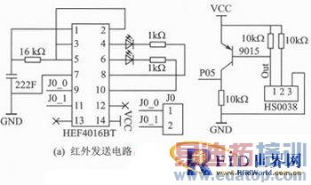 ����ZigBee������λ��С����������ϵͳ���