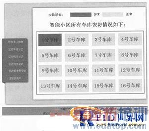 ����ZigBee������λ��С����������ϵͳ���