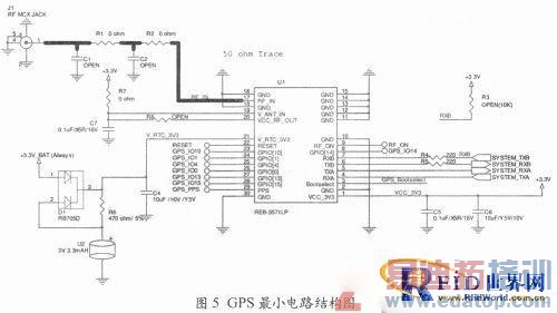 ��������������������ũҵӦ��ϵͳ